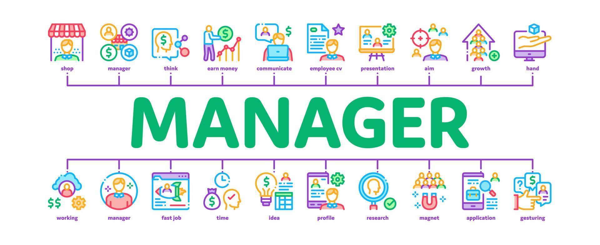 Account Manager Work Minimal Infographic Banner Vector