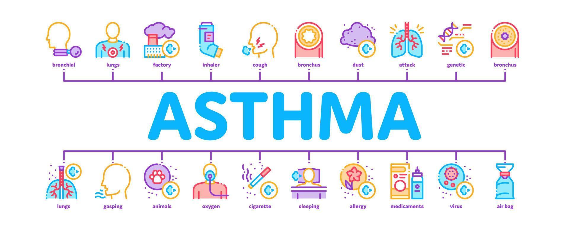 vector de banner infográfico mínimo de alérgeno enfermo de asma