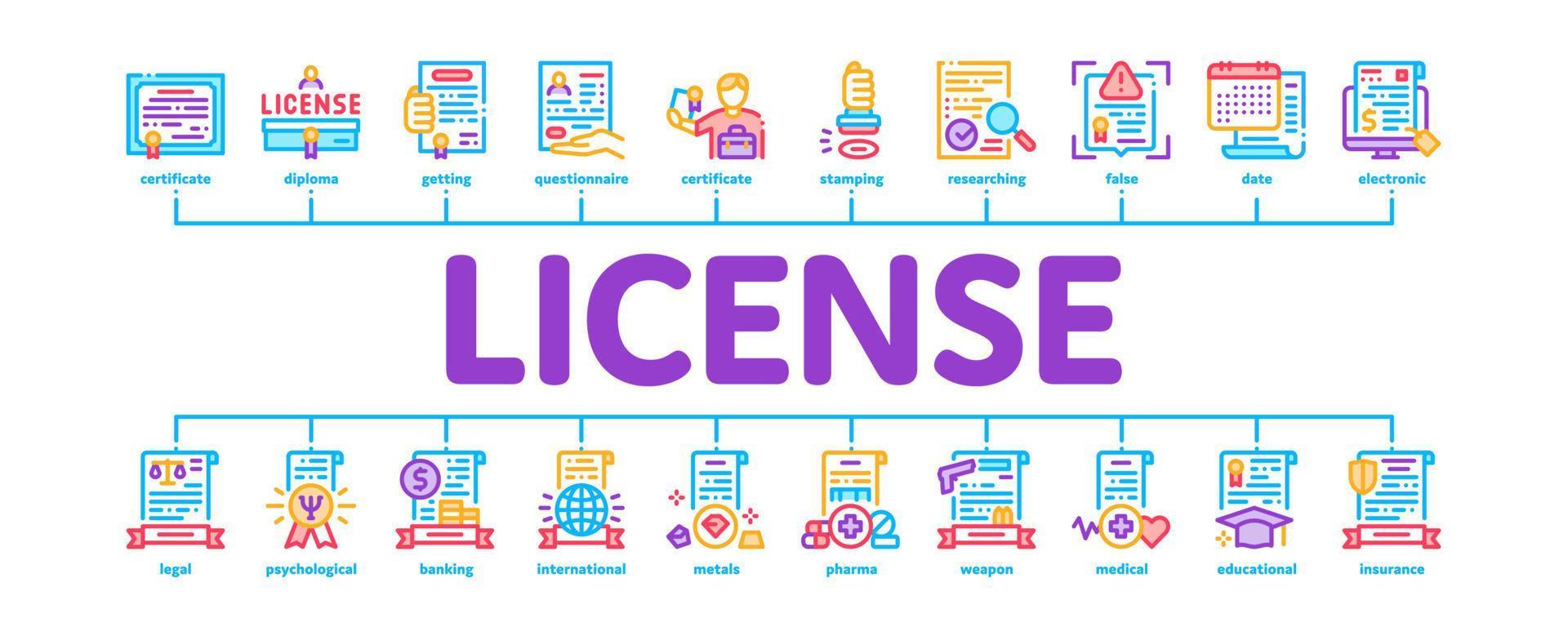certificado de licencia vector de banner infográfico mínimo