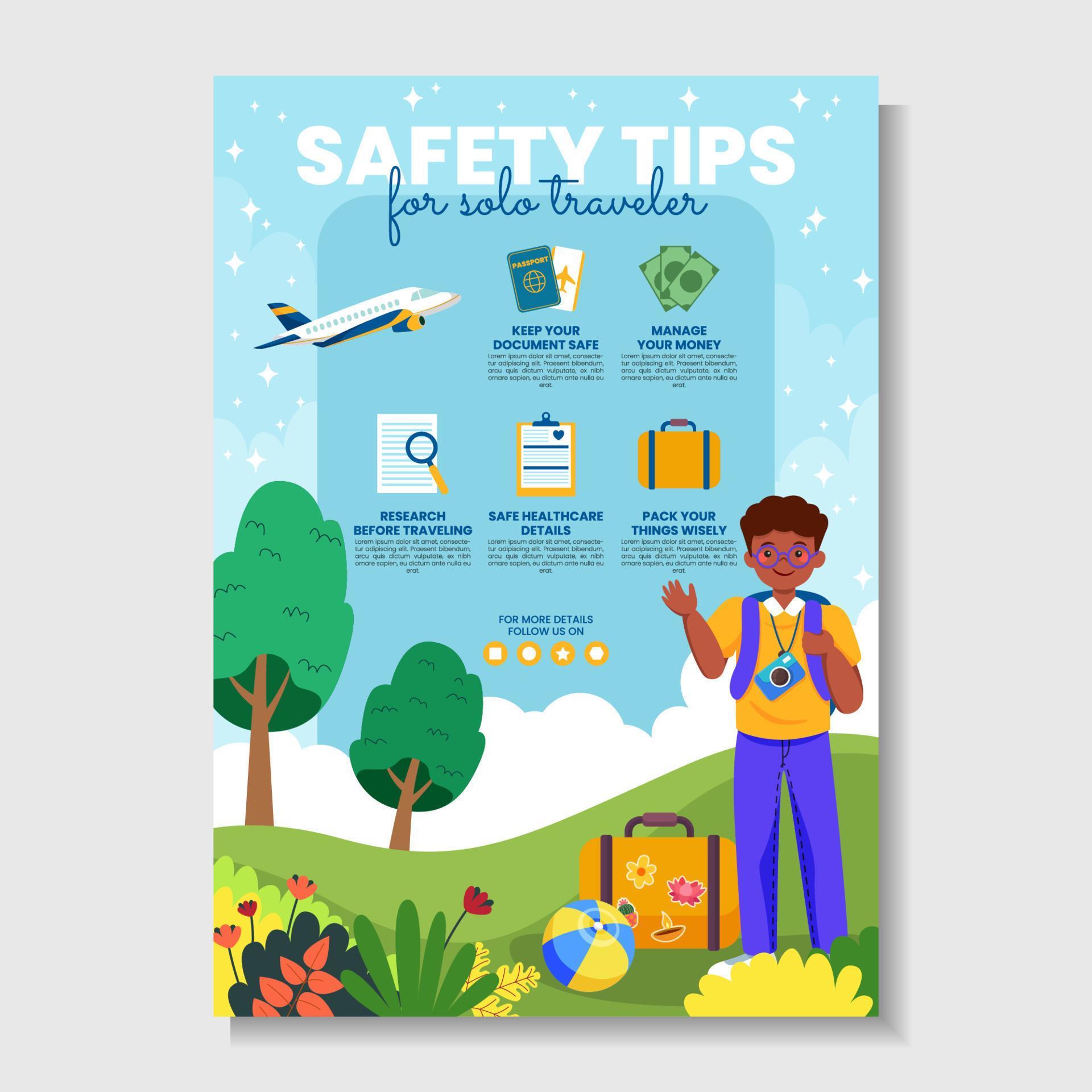 must-visit cities in Europe