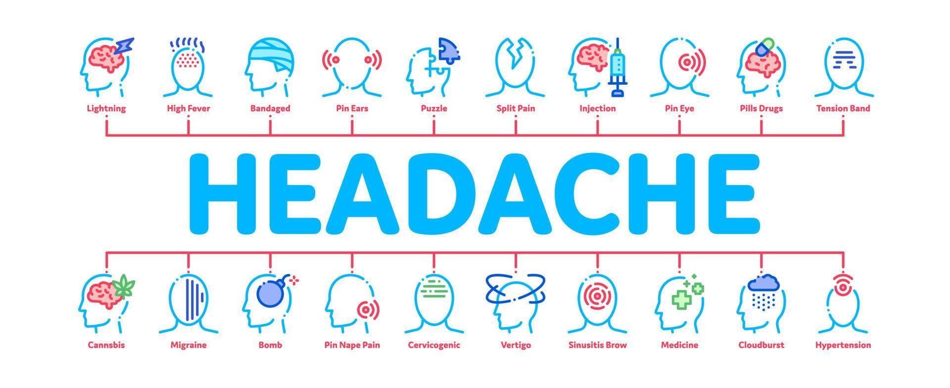Headache Minimal Infographic Banner Vector