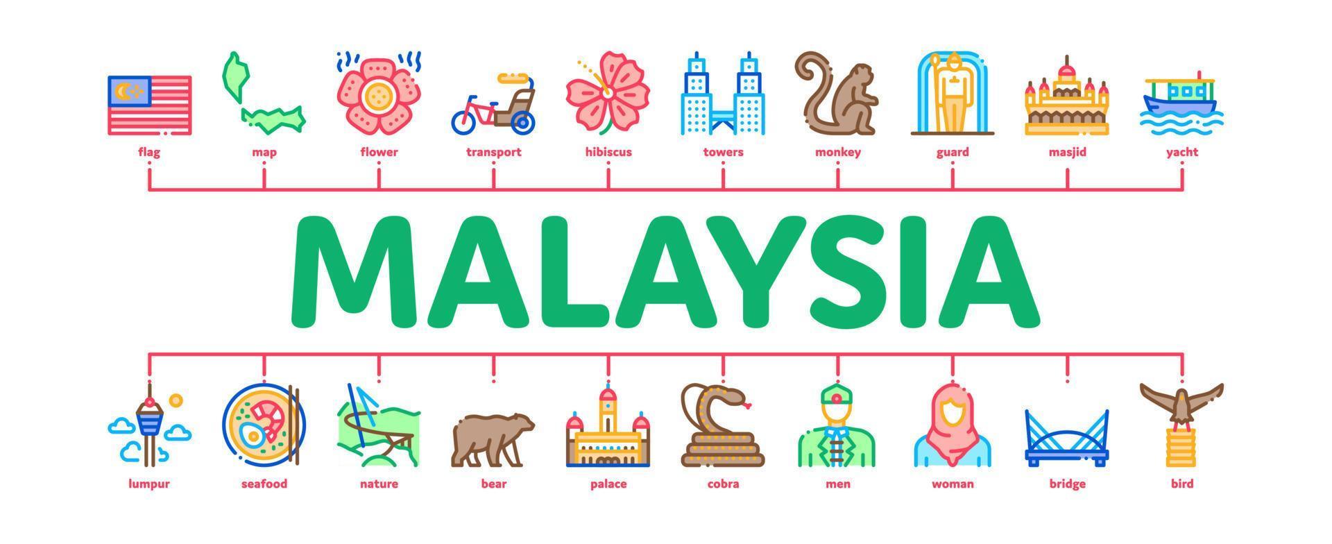 Malaysia National Minimal Infographic Banner Vector