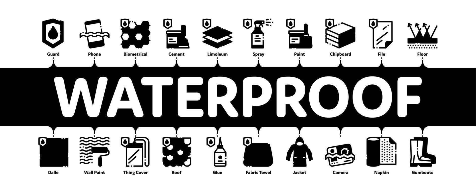 Waterproof Materials Minimal Infographic Banner Vector