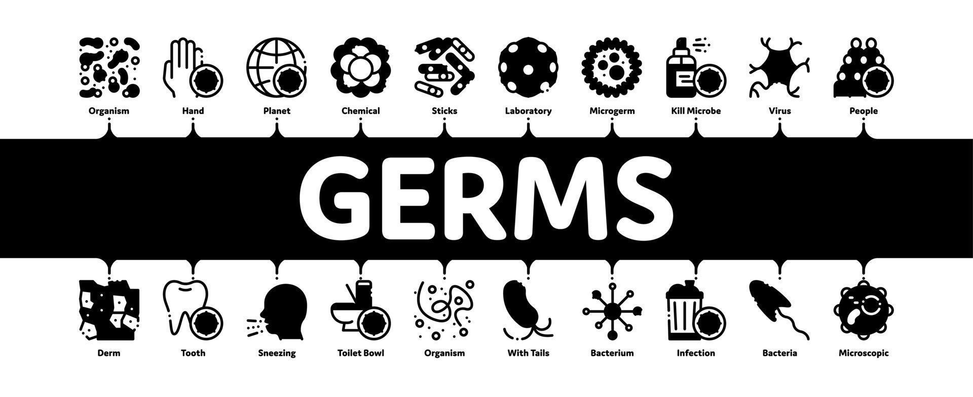 Bacteria Germs Minimal Infographic Banner Vector