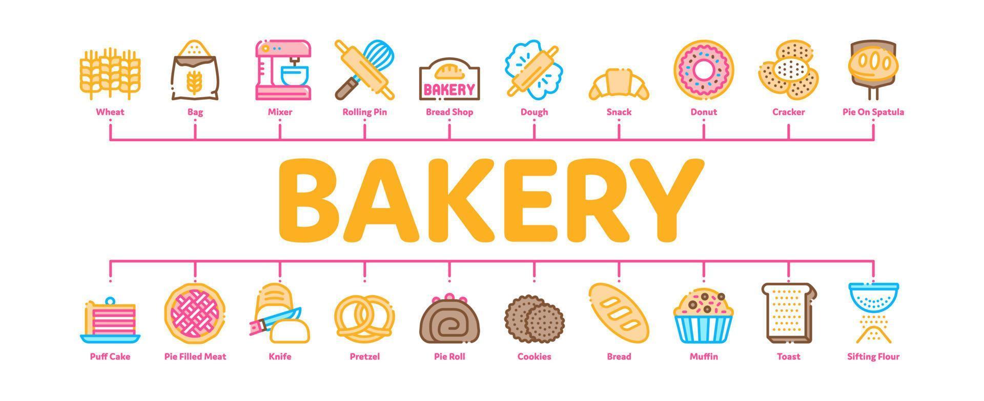 Bakery Tasty Food Minimal Infographic Banner Vector