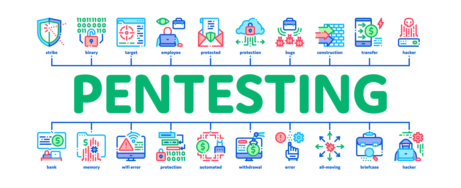 Пентест. Пентестинг. Пентест logo. Пентест. Пентестинг.