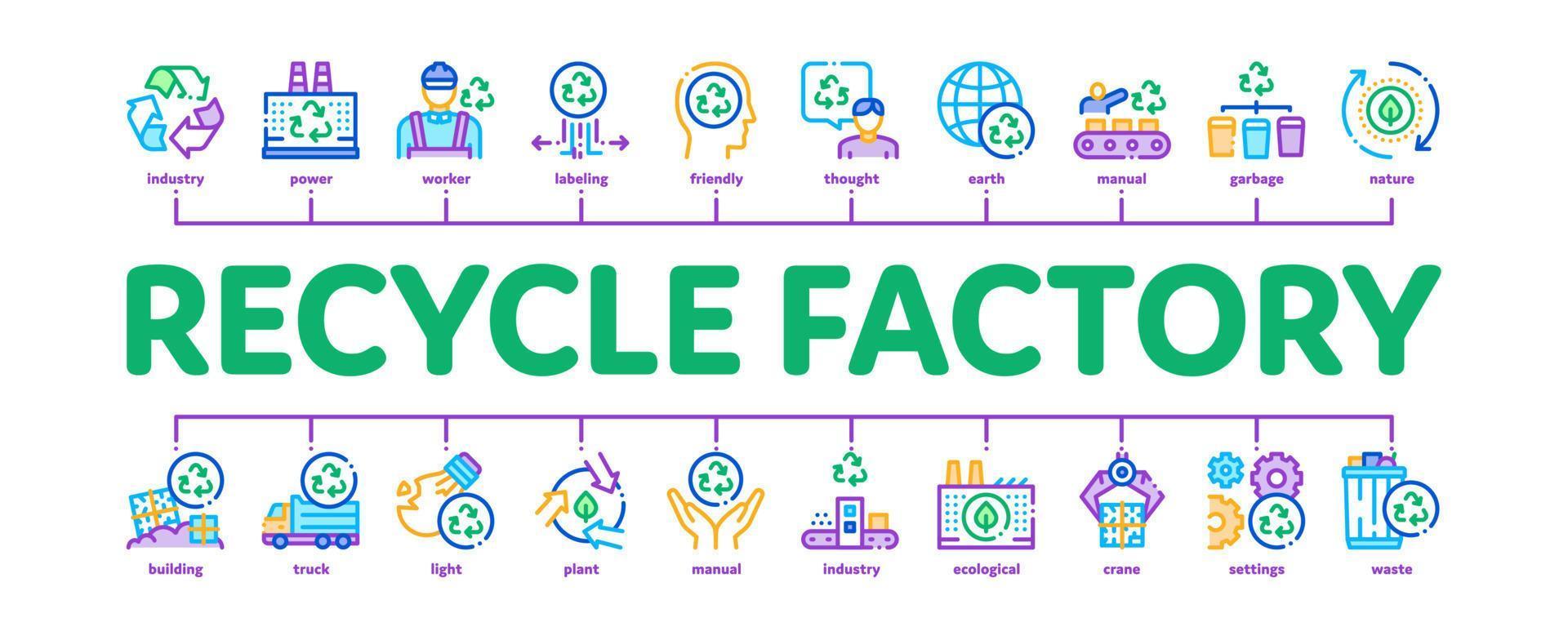 reciclar fábrica ecología mínima infografía banner vector