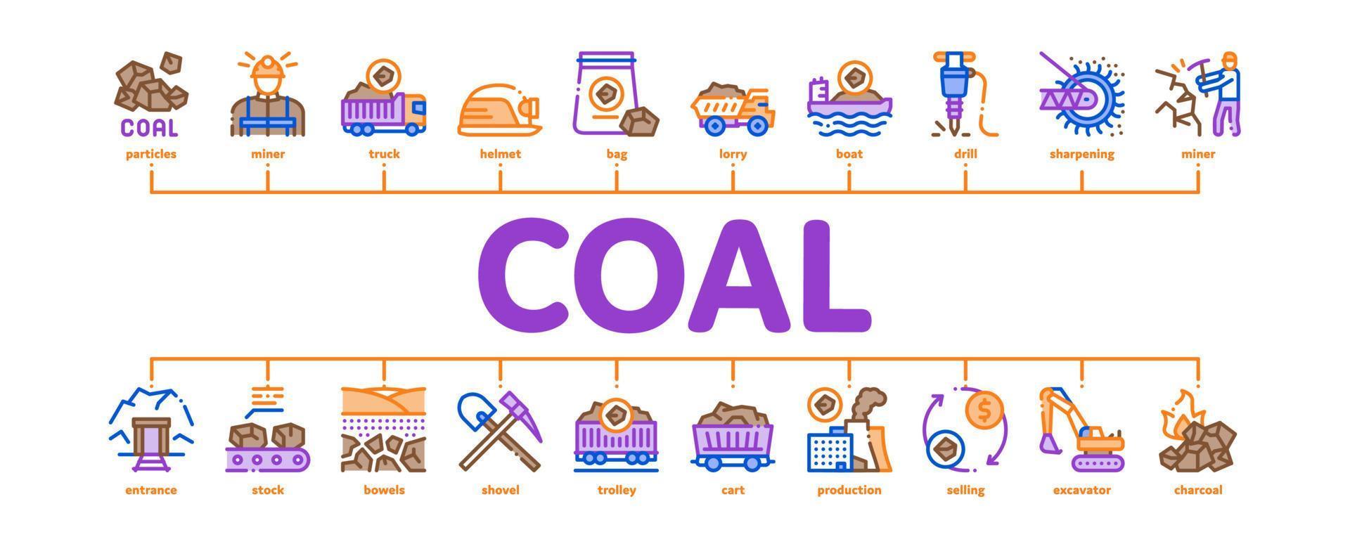 Coal Mining Minimal Infographic Banner Vector