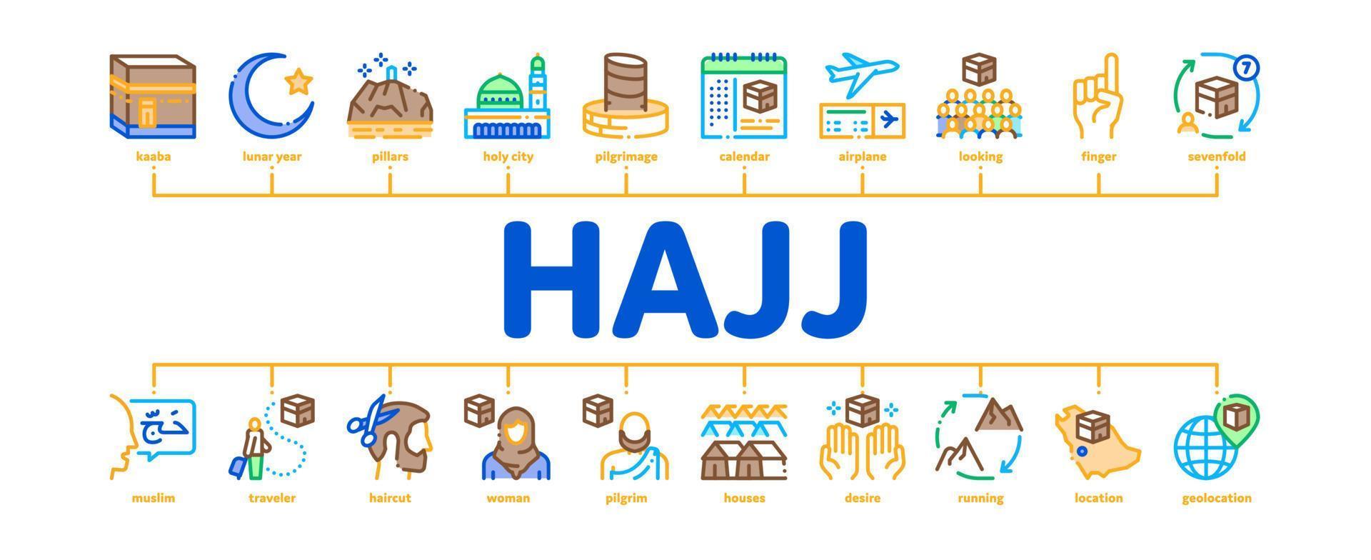 Hajj Islamic Religion Minimal Infographic Banner Vector