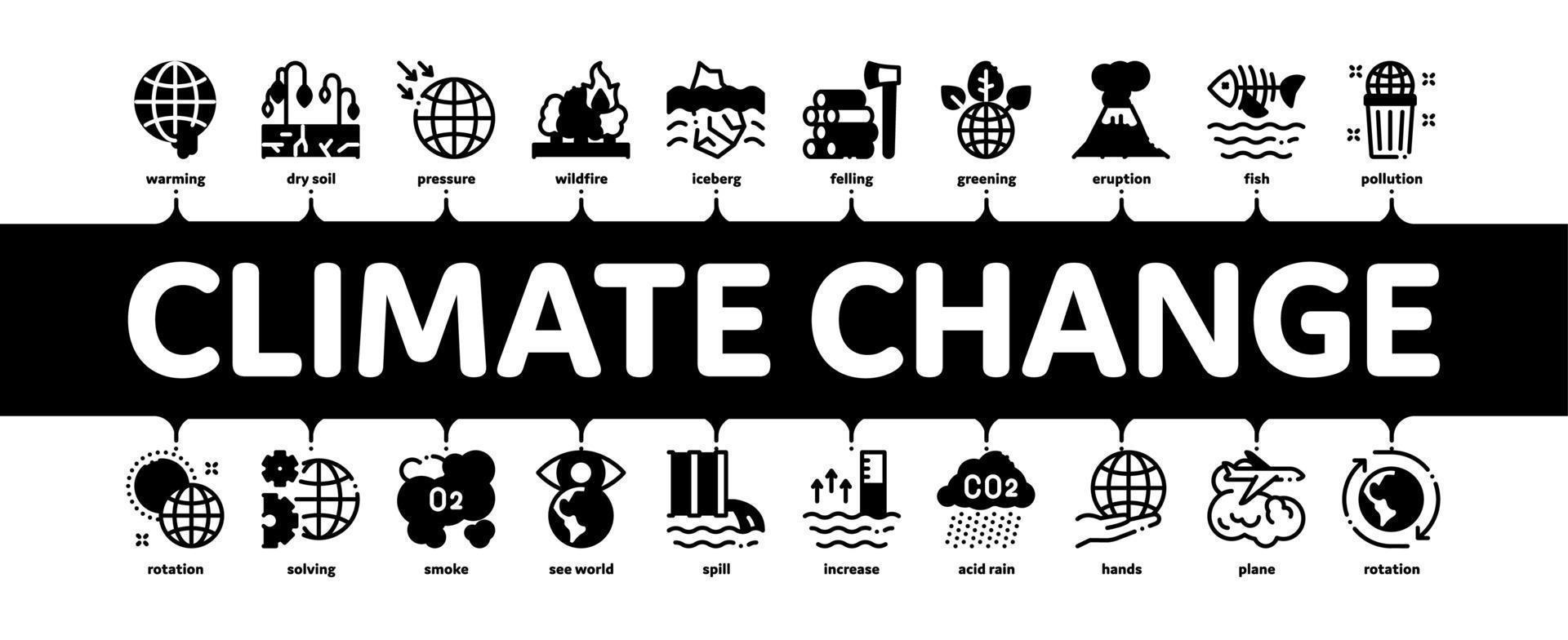 Climate Change Ecology Minimal Infographic Banner Vector