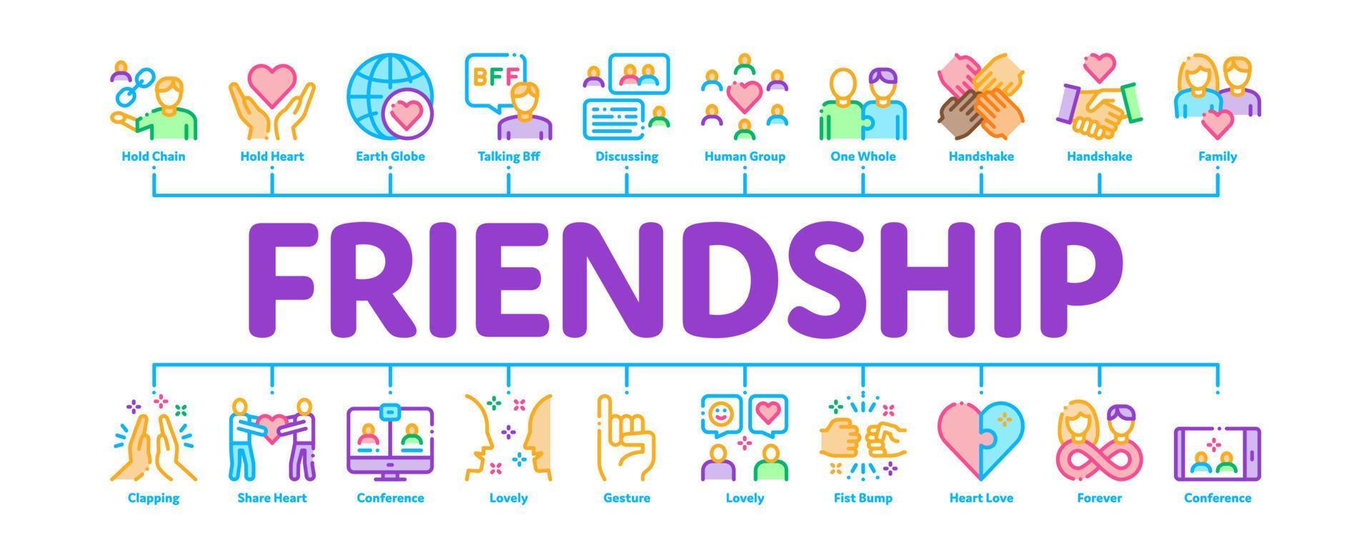 Friendship Relation Minimal Infographic Banner Vector