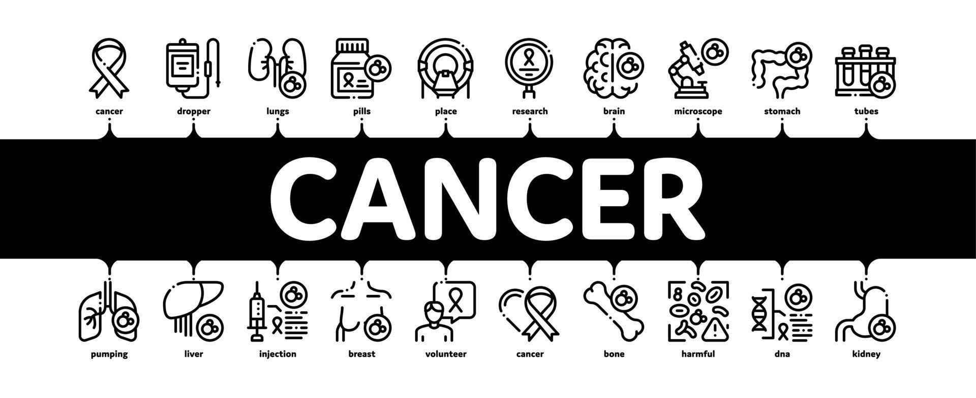 Cancer Human Disease Minimal Infographic Banner Vector