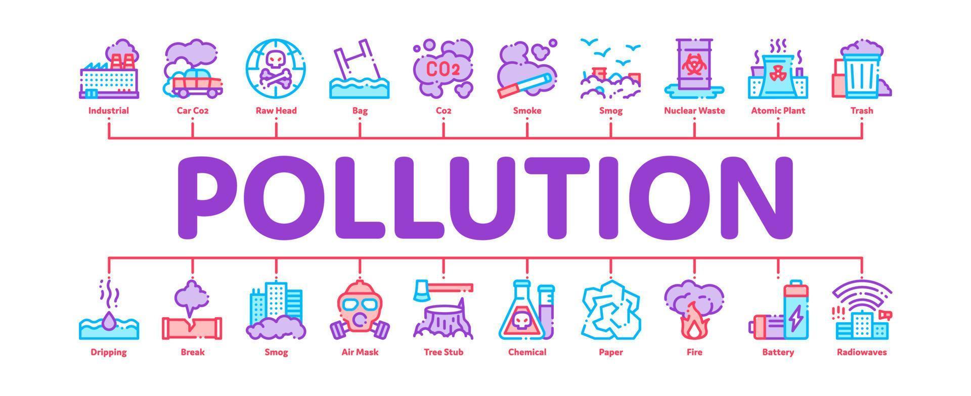 vector de banner infográfico mínimo de contaminación de la naturaleza