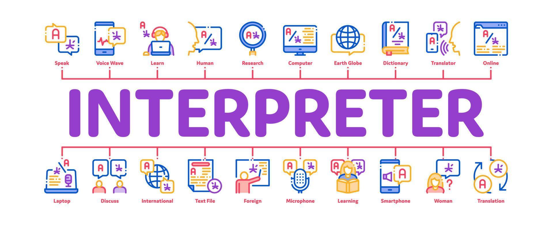 intérprete traductor vector de banner infográfico mínimo