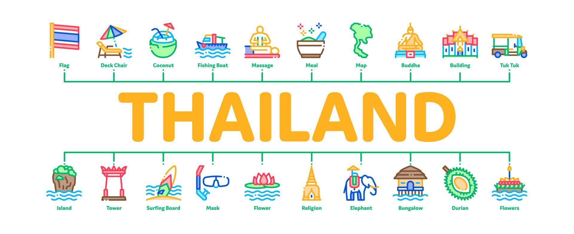 Thailand National Minimal Infographic Banner Vector