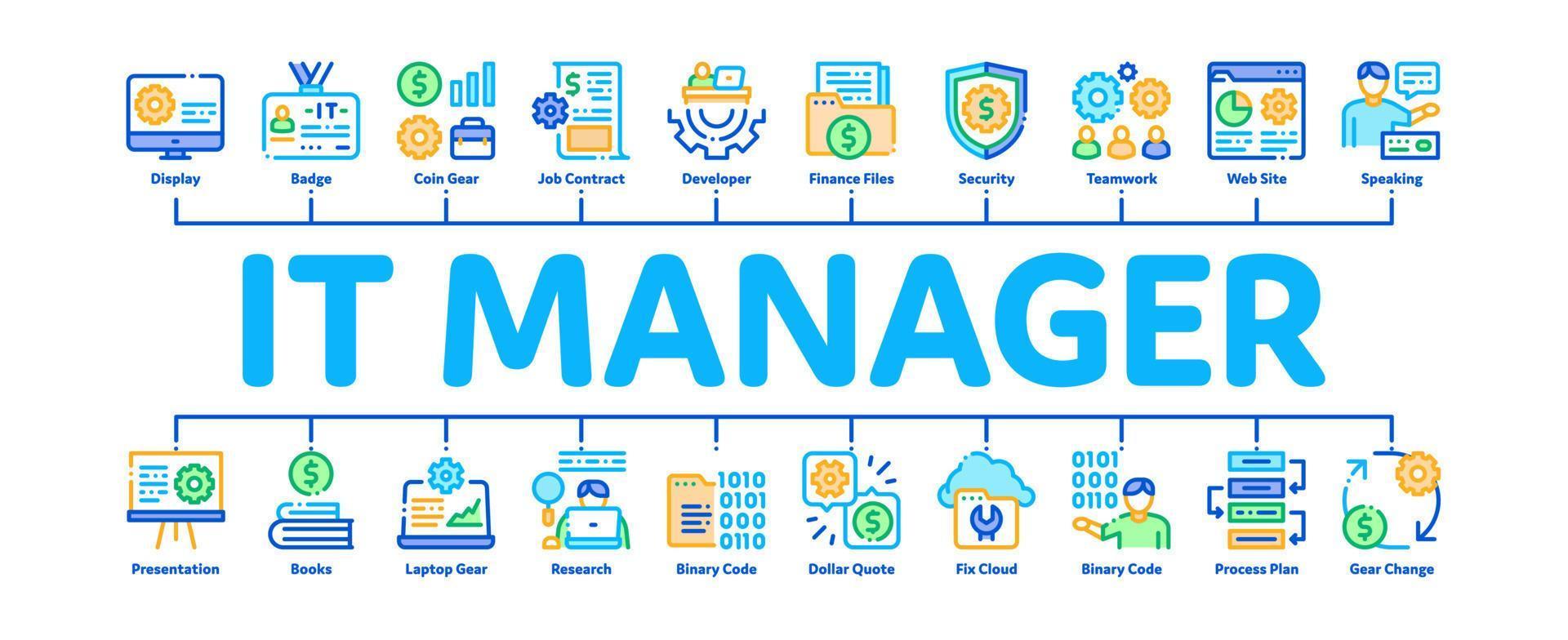 It Manager Developer Minimal Infographic Banner Vector