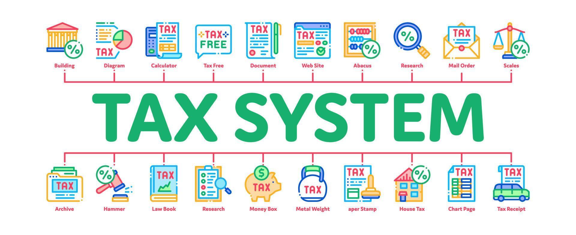 vector de banner infográfico mínimo de finanzas del sistema fiscal