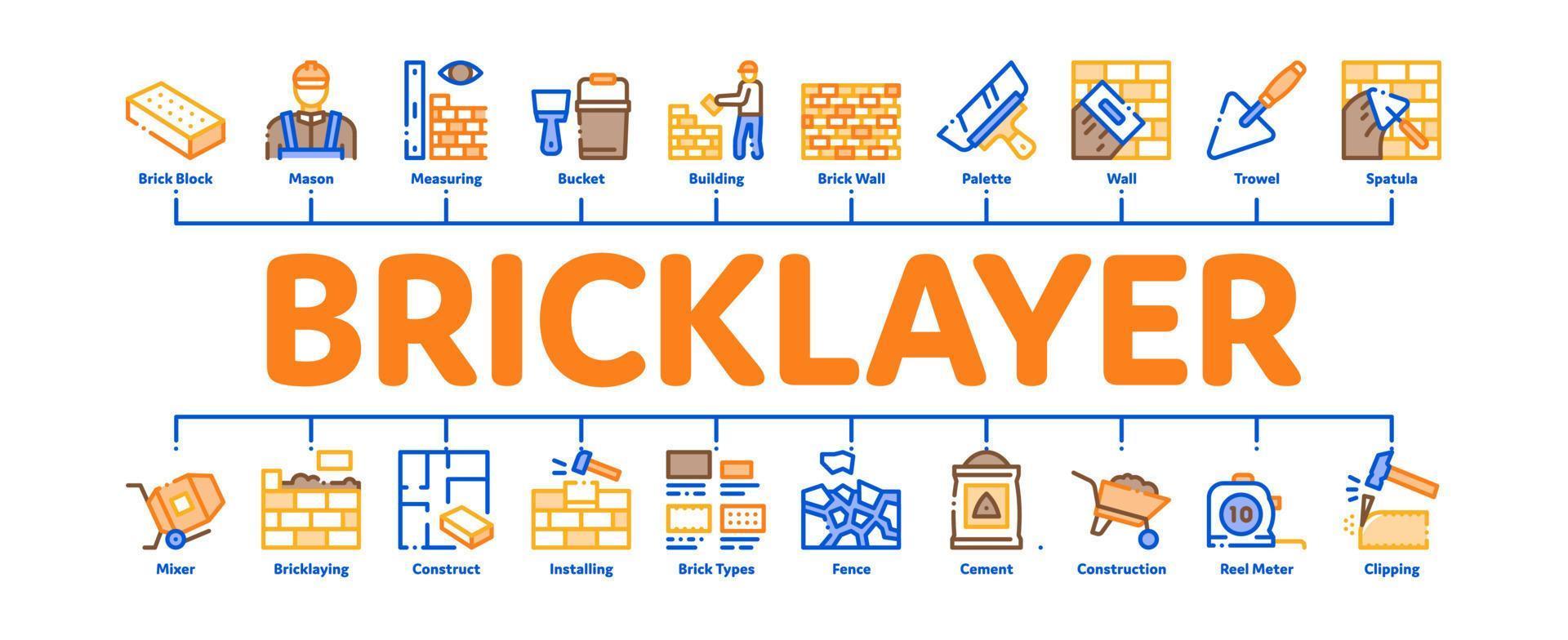 Bricklayer Industry Minimal Infographic Banner Vector