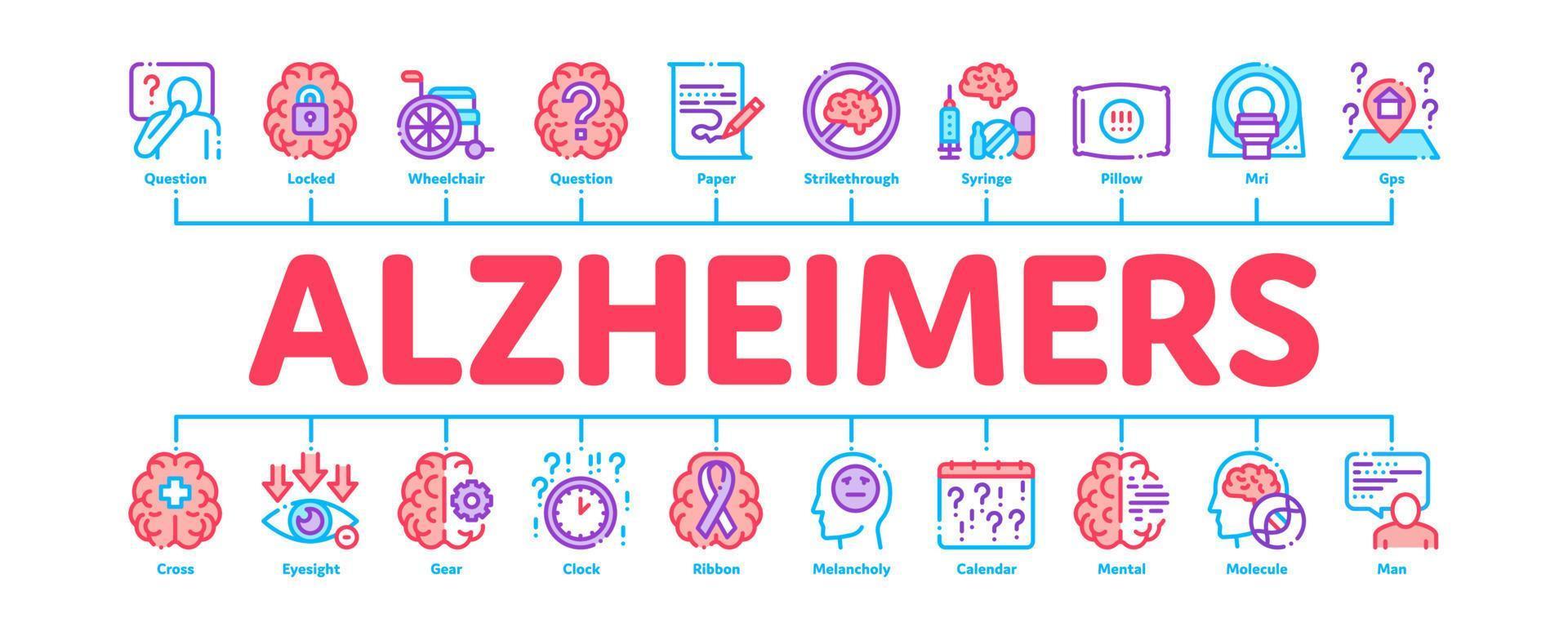 vector de banner infográfico mínimo de la enfermedad de alzheimers