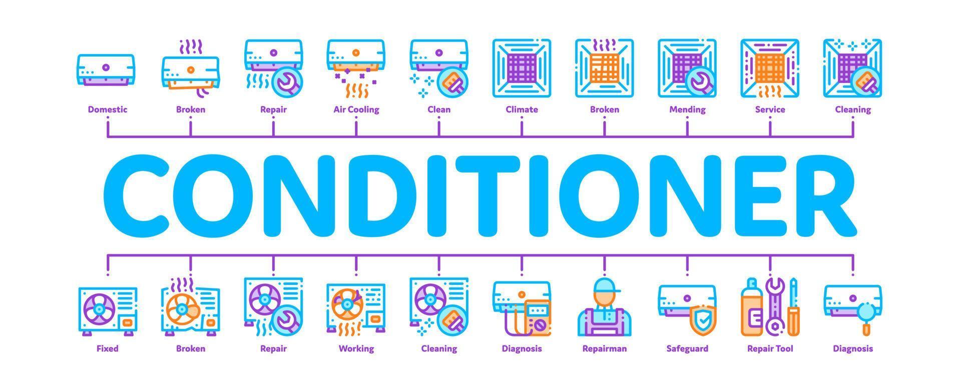 vector de banner infográfico mínimo de reparación de acondicionador