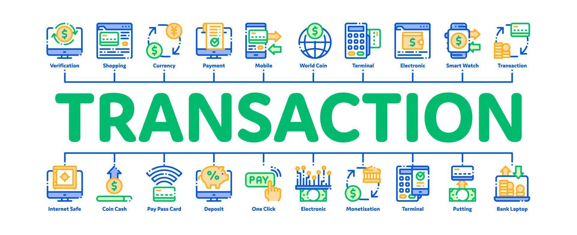 transacciones en línea vector de banner infográfico mínimo