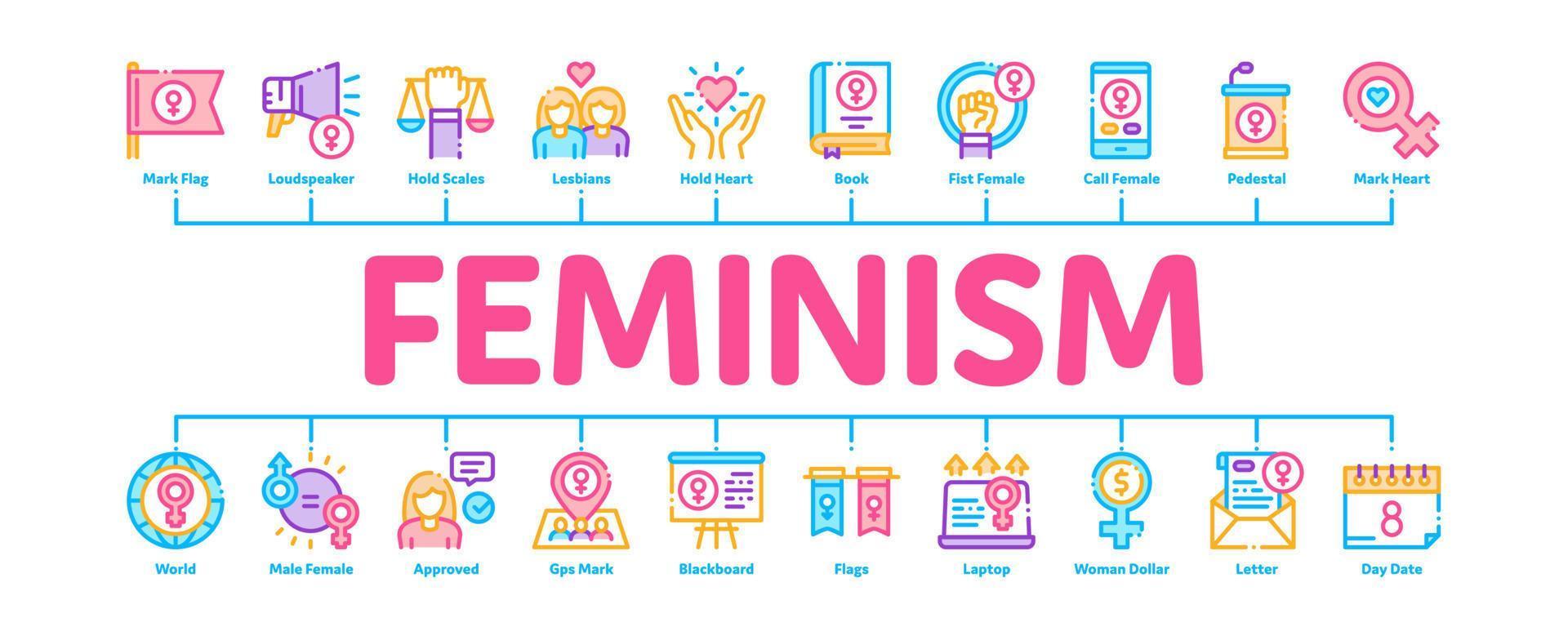 vector de banner de infografía mínima de poder de mujer de feminismo