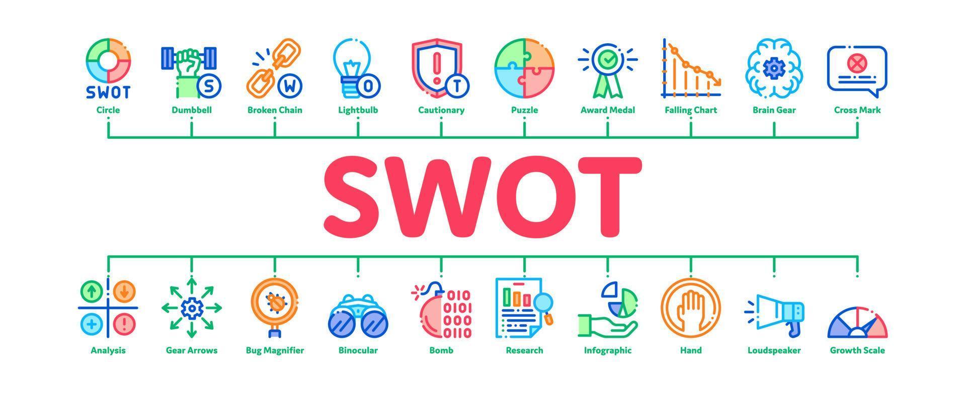 Swot Analysis Strategy Minimal Infographic Banner Vector