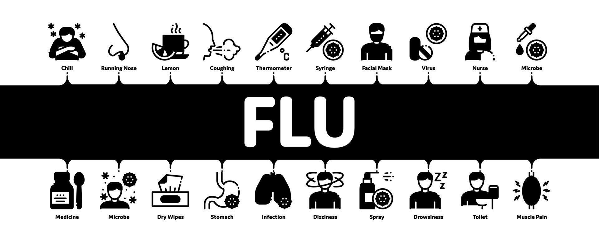 Flu Symptoms Medical Minimal Infographic Banner Vector