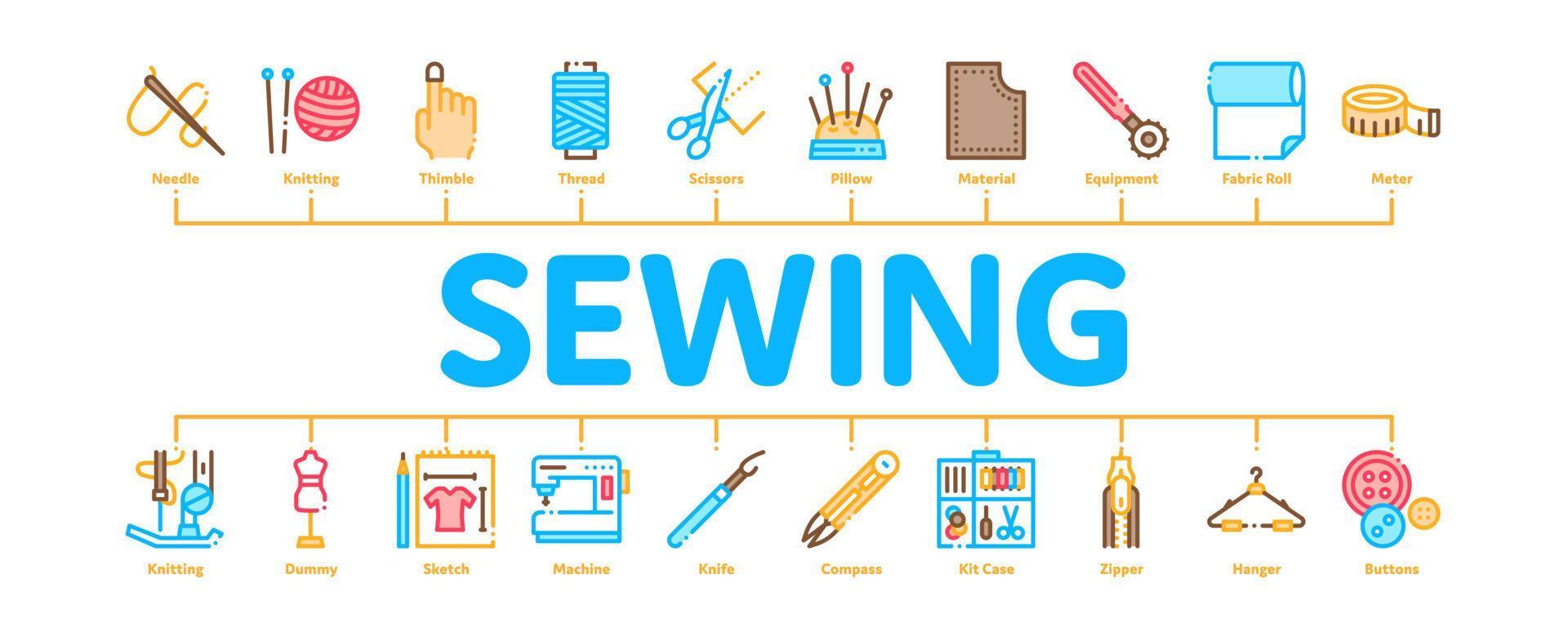 Sewing And Needlework Minimal Infographic Banner Vector