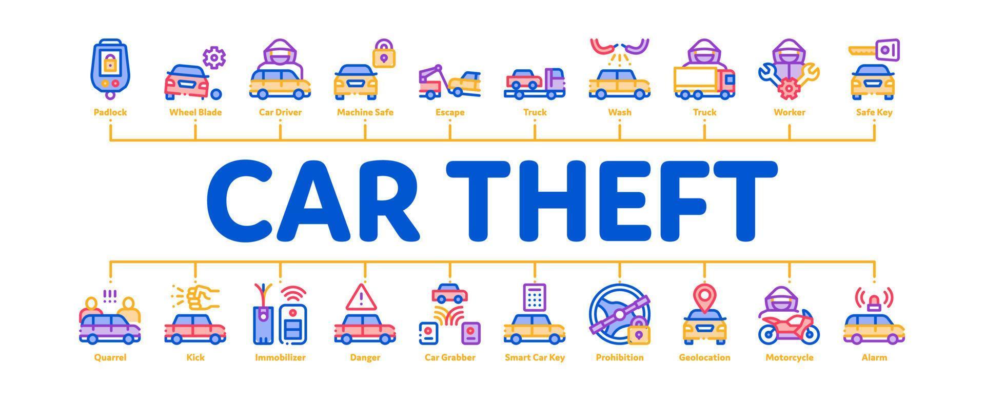 Car Theft Minimal Infographic Banner Vector