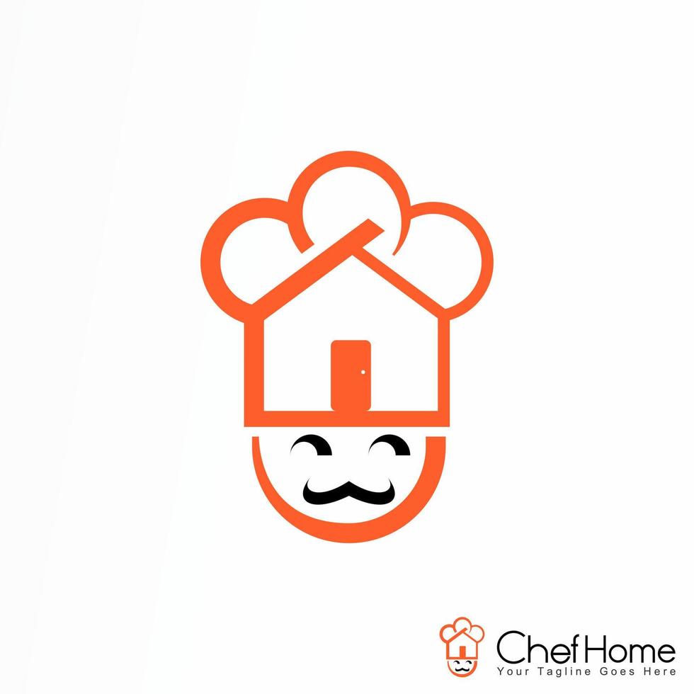 casa simple, sombrero de chef y cara o chef imagen de inicio icono gráfico diseño de logotipo concepto abstracto vector stock. se puede utilizar como una identidad corporativa relacionada con la cocina o la comida