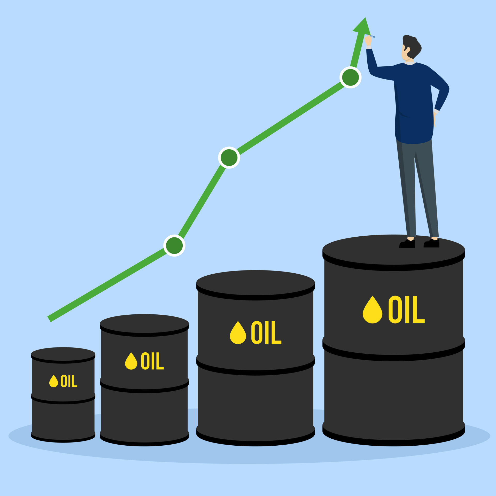 Oil price rising concept, Crude oil commodity price rising after crisis