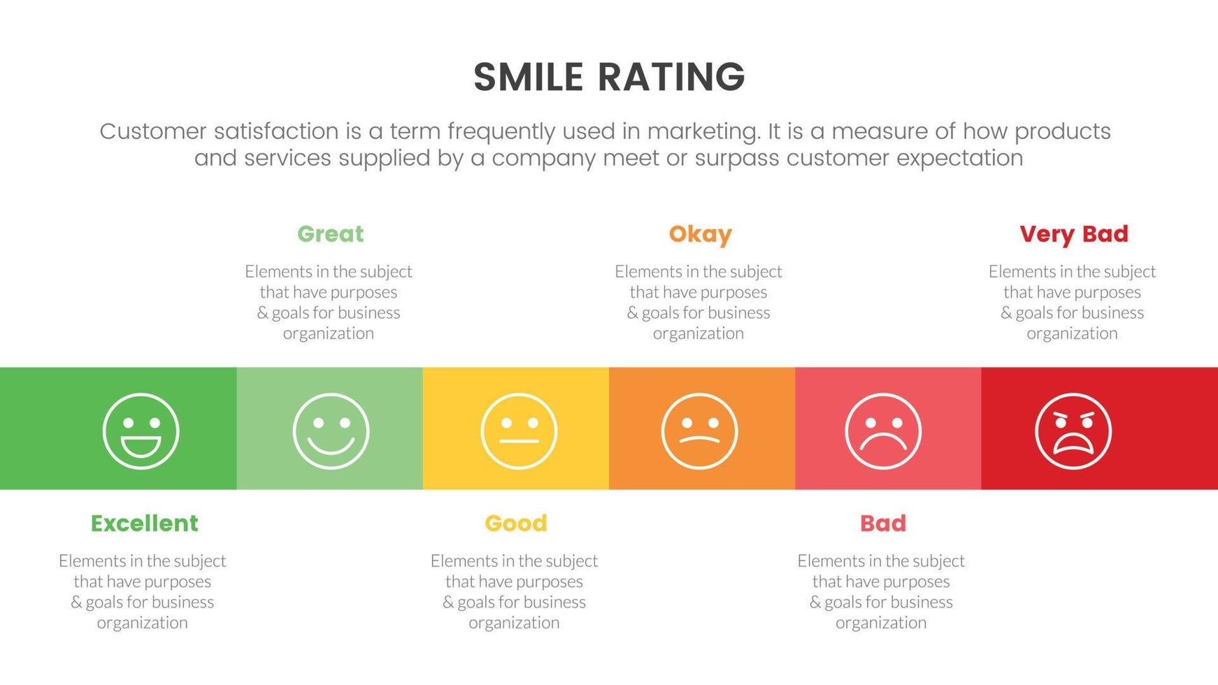 smile rating with 6 scale infographic with horizontal layout box concept for slide presentation with flat icon style vector