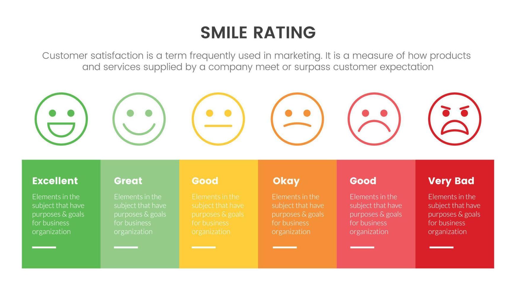 smile rating with 6 scale infographic with boxed information concept for slide presentation with flat icon style vector