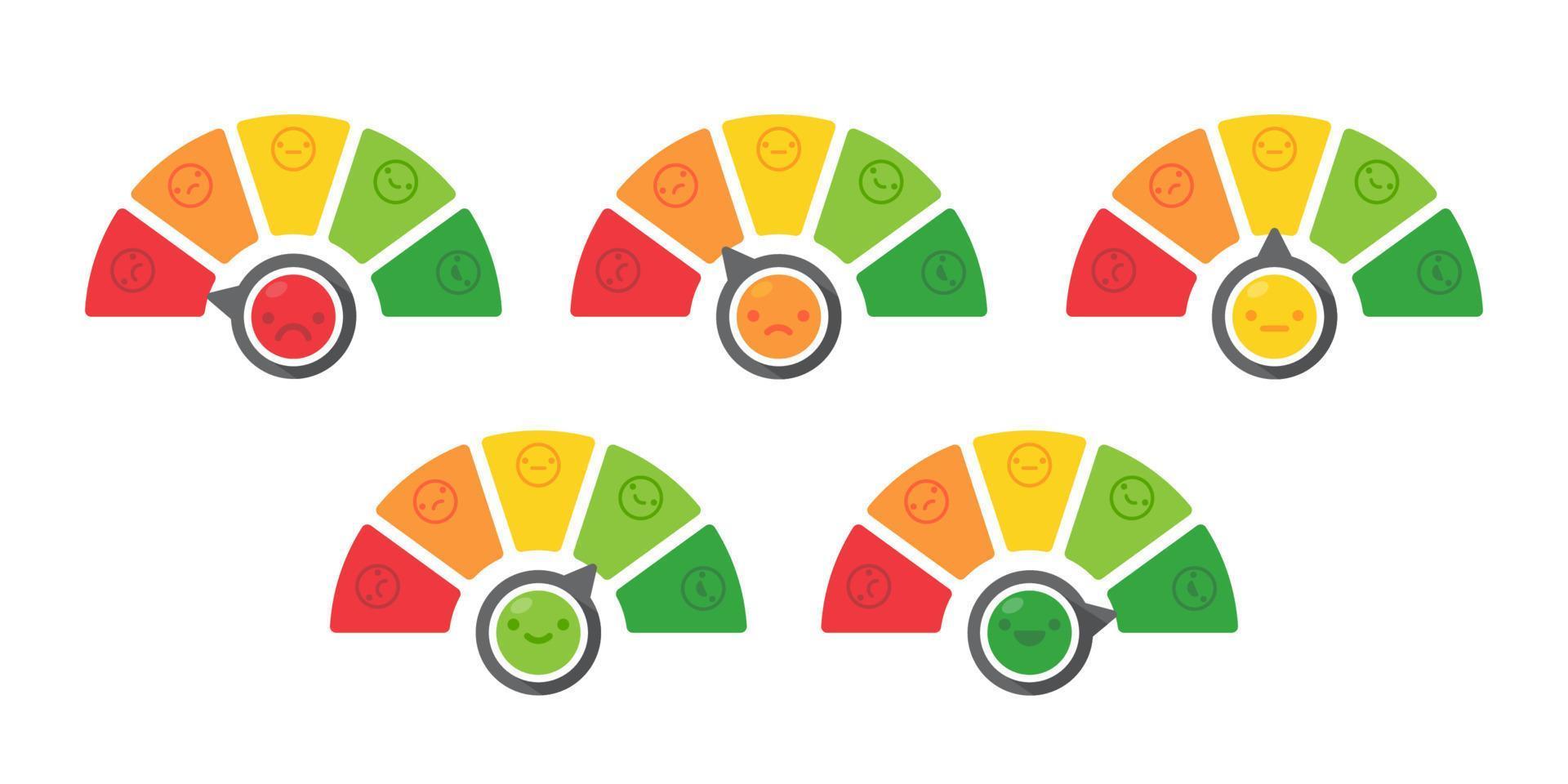 Mileage needle measures the level of business risk. concept of risk management before investing vector