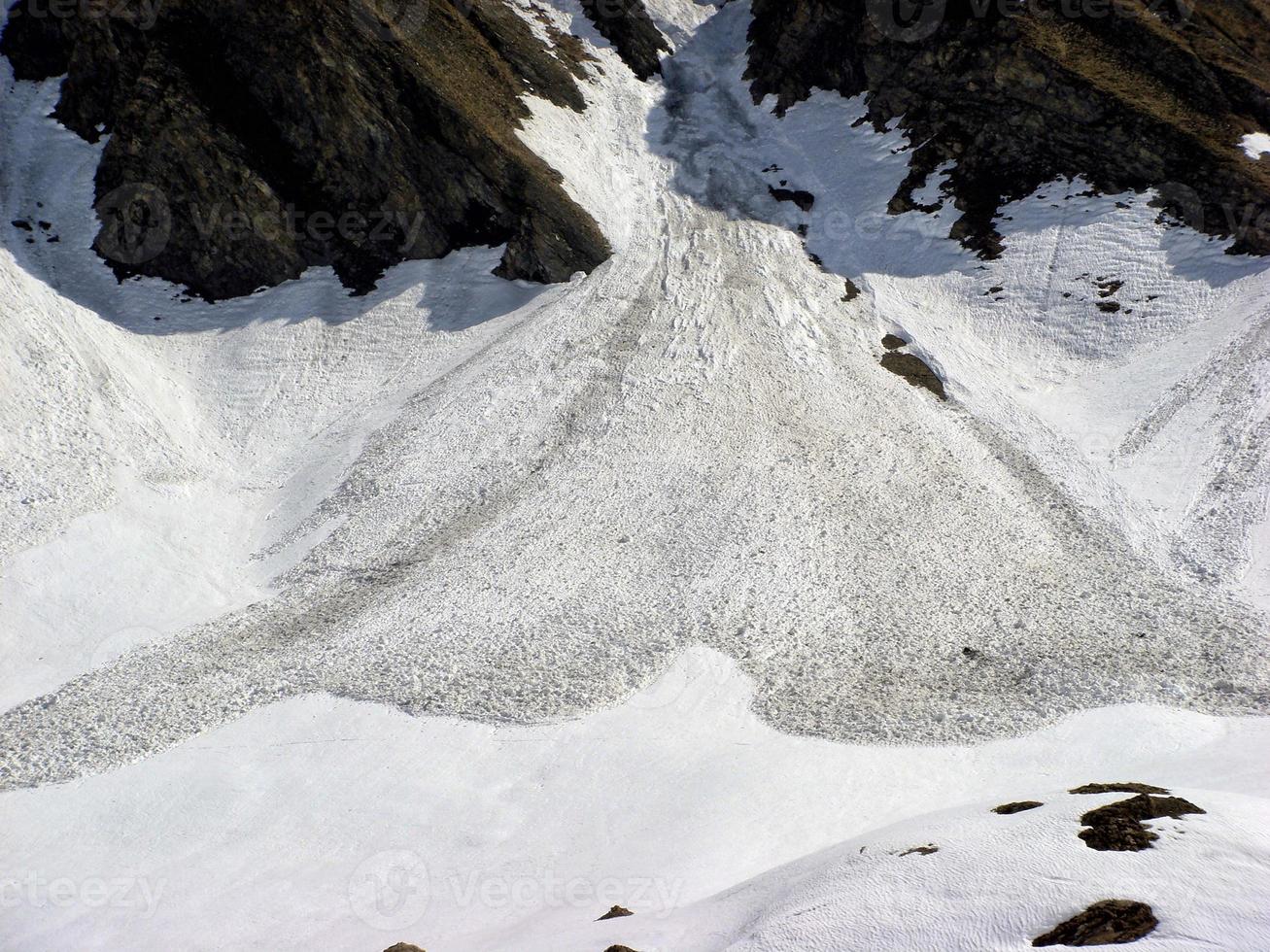 Avalanche snow slide photo