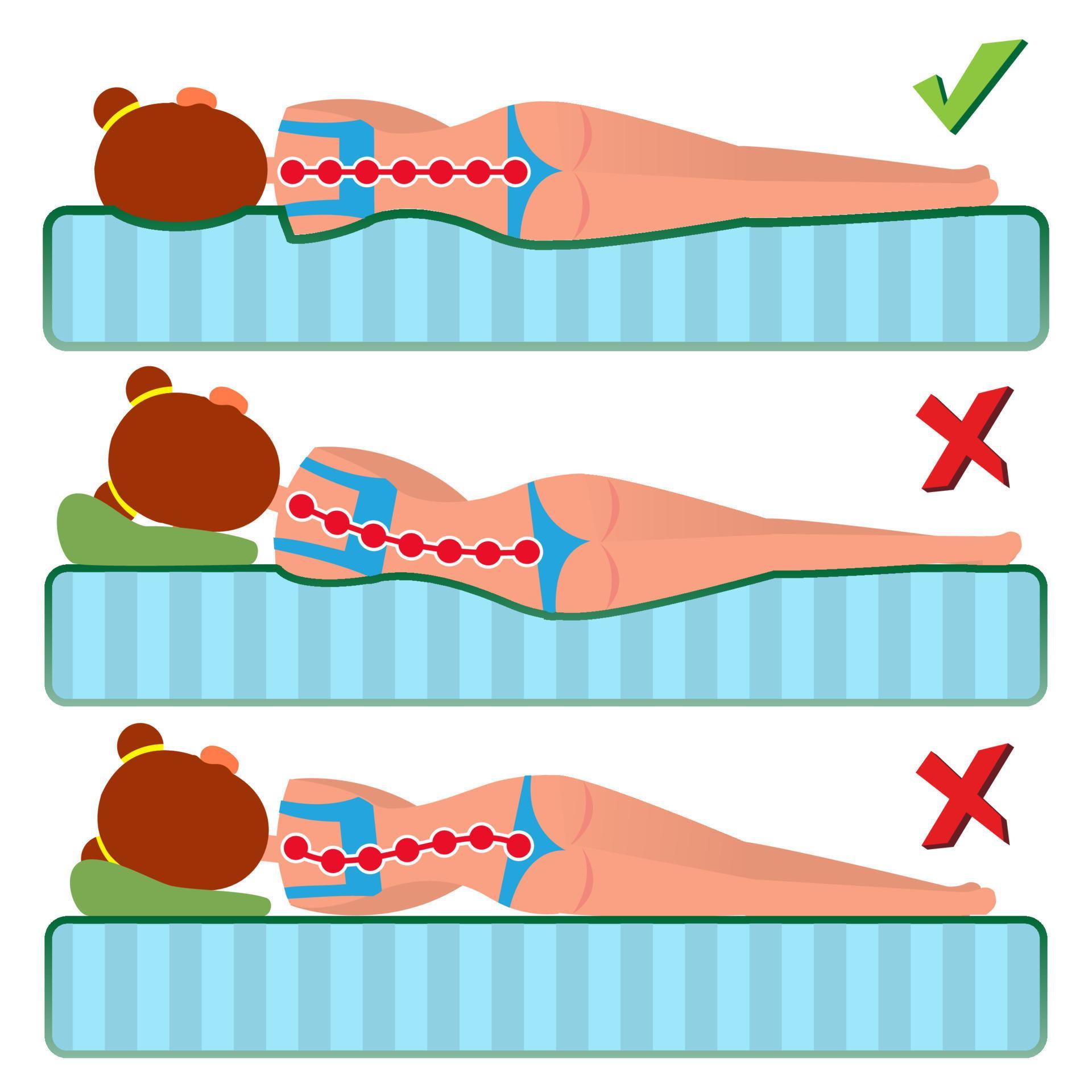 Orthopedic Mattress Vector. Sleeping Position. Bad And Good. Various