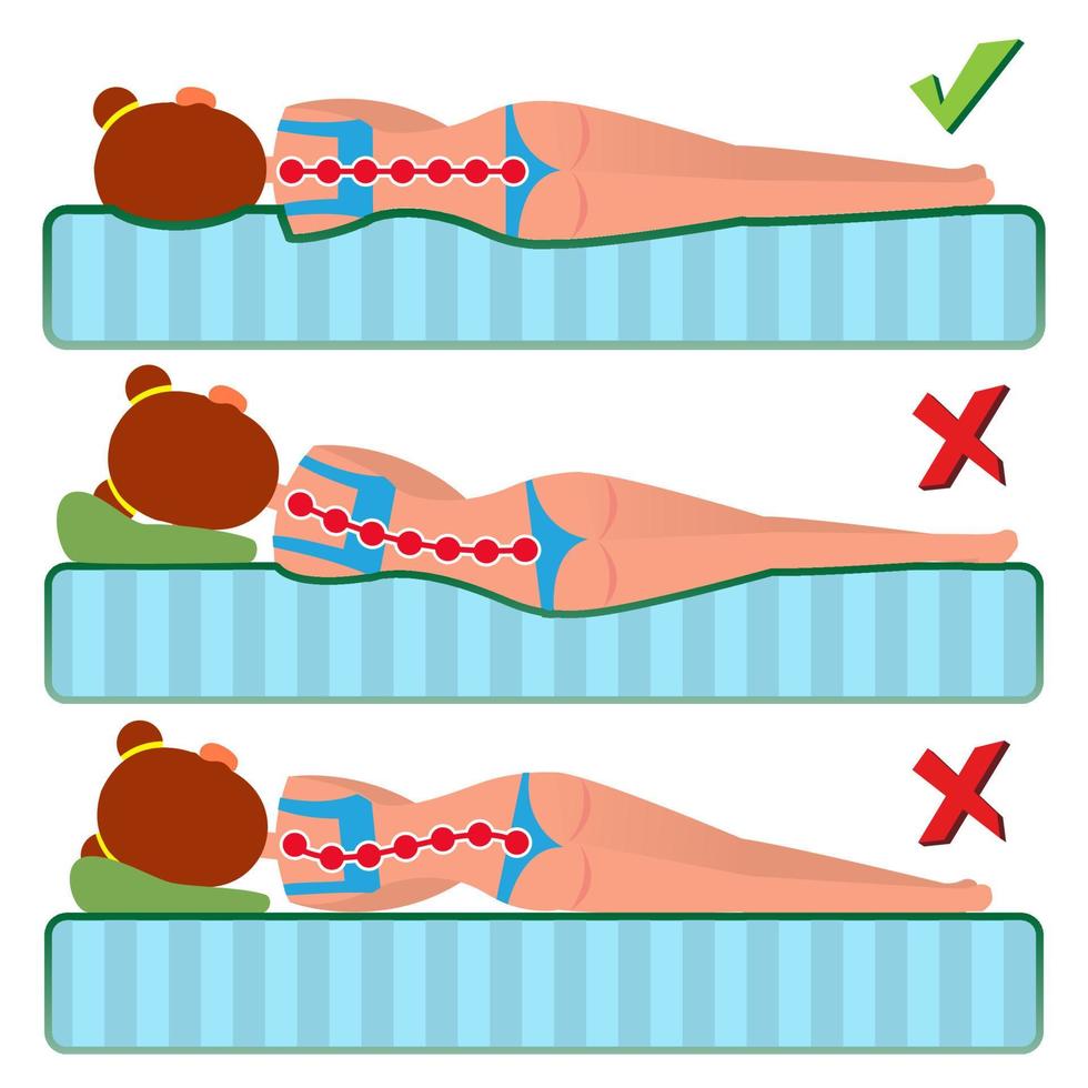 Orthopedic Mattress Vector. Sleeping Position. Bad And Good. Various Mattresses. Comfortable Bed. Pillow. Correct Spine Sleeping Position. Isolated Comparative Illustration vector
