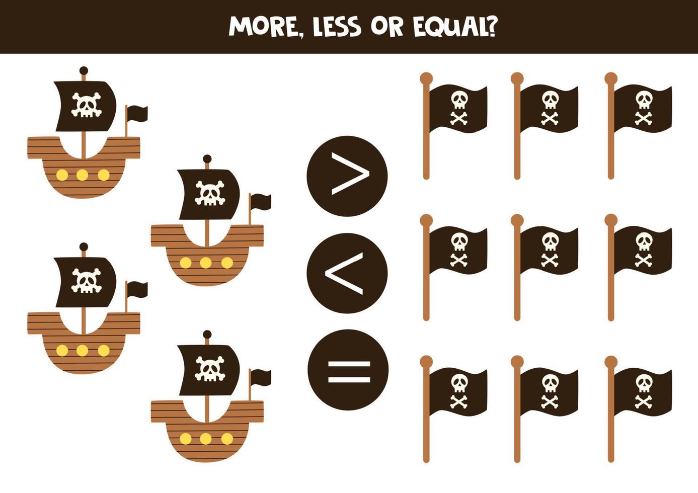 More, less or equal with cartoon pirate ship and flag. vector