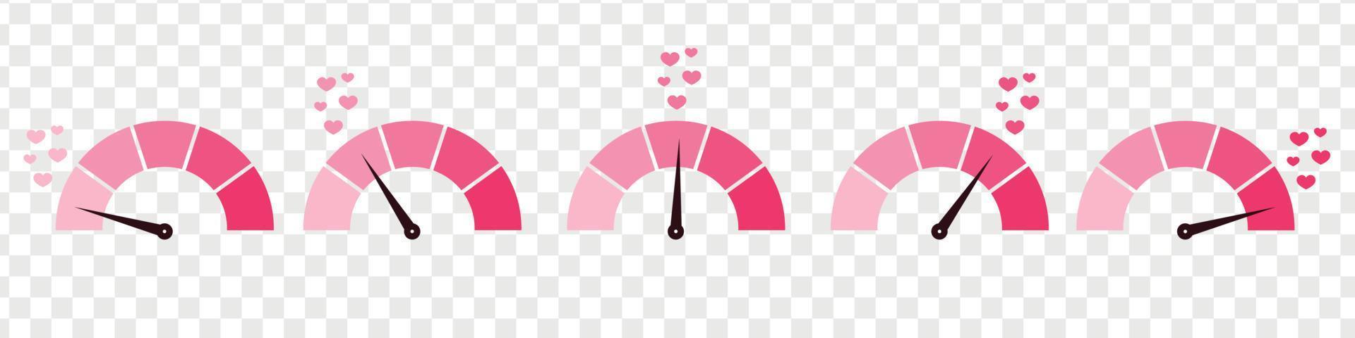 Red love meter for saint valentine's day. Romance scale indicator with level attraction heart. Vector isolated illustration