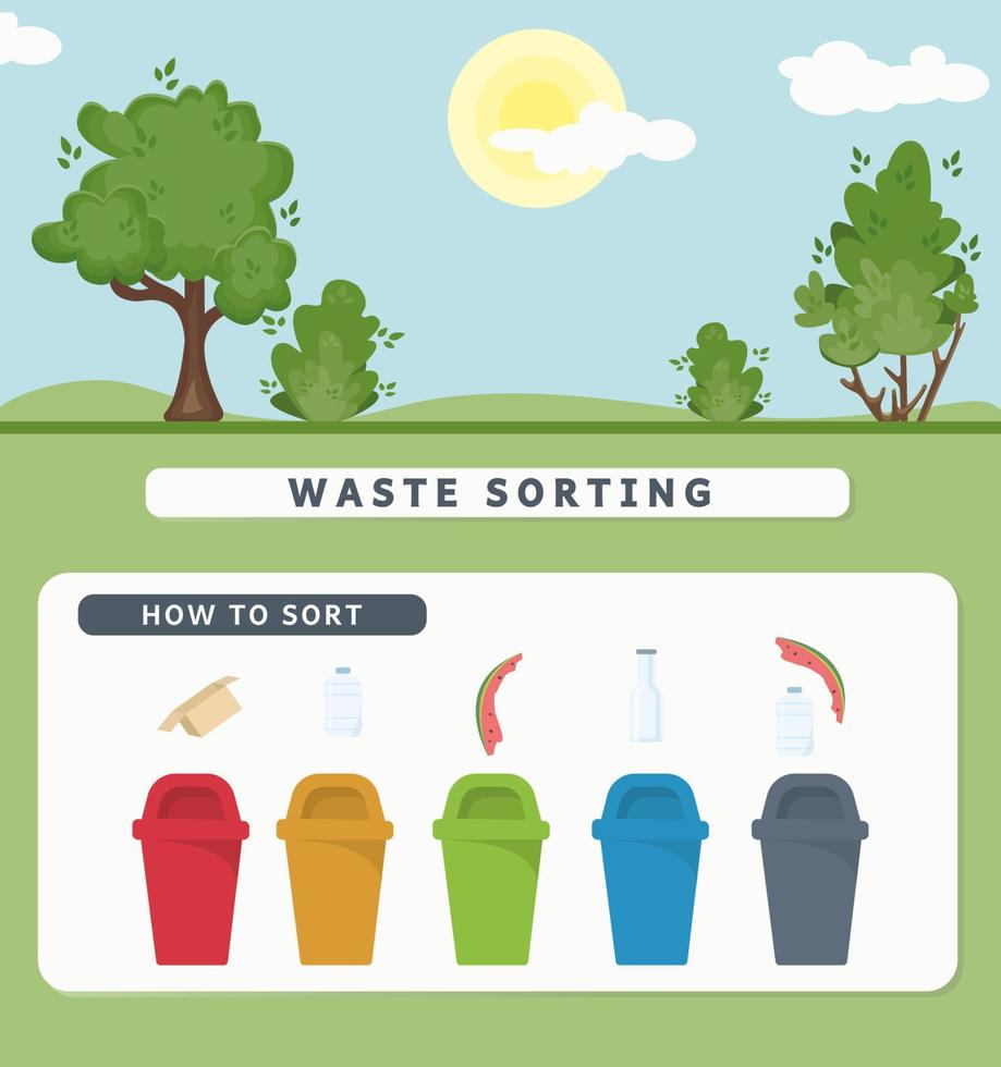 conjunto de clasificación de basura. Contenedores de clasificación de residuos de plástico, metal, vidrio, papel, residuos orgánicos. concepto de protección del medio ambiente. vector