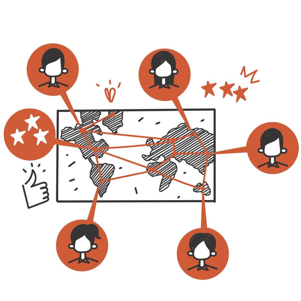 hand drawn doodle Global communication social media network illustration vector