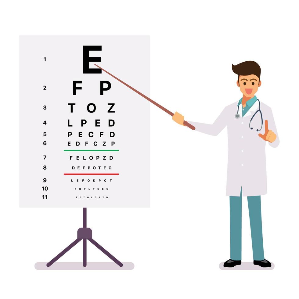 Ophthalmology doctor standing near eye test chart vector