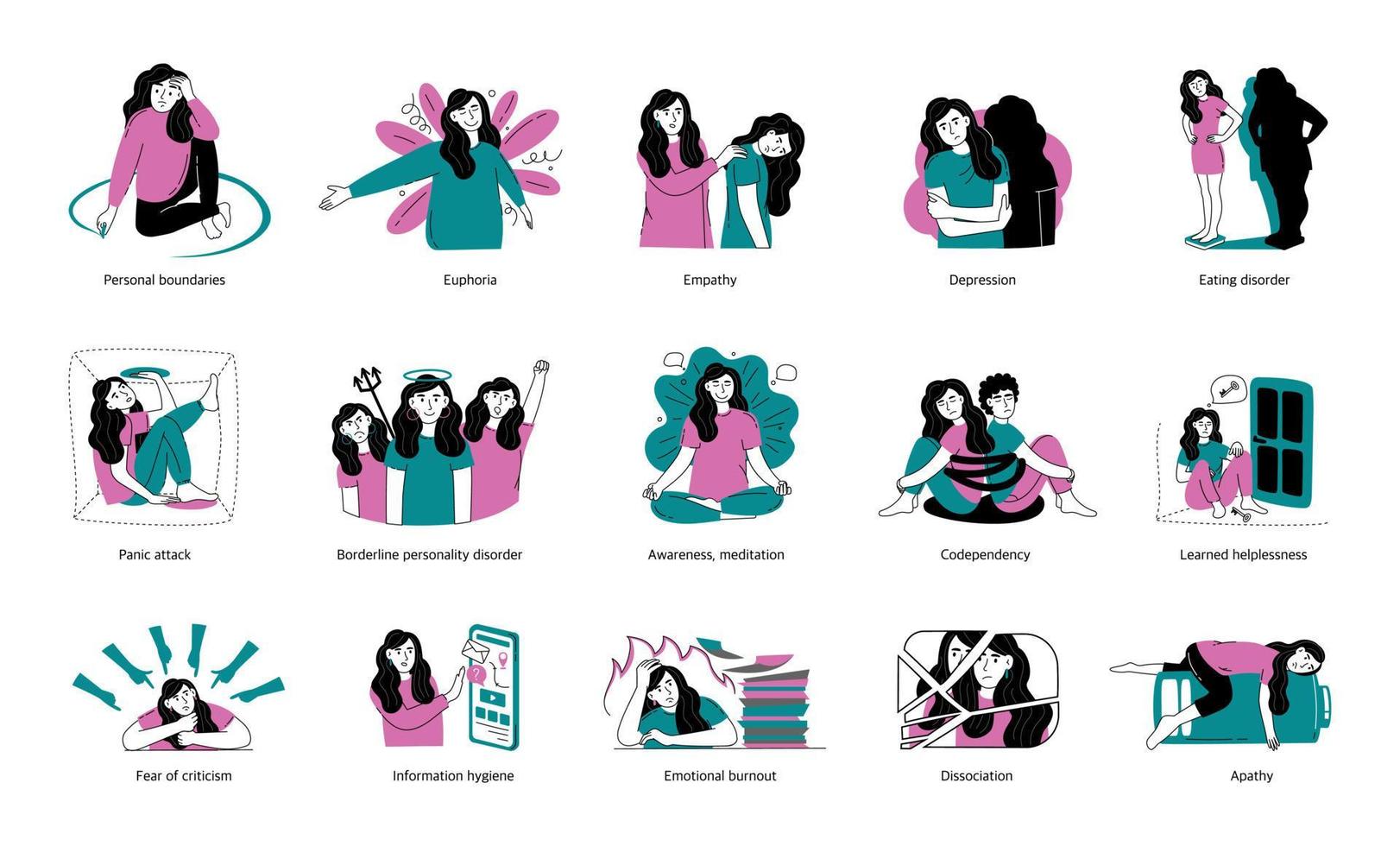 Set of concepts of mental health and psychology. Psychological disorders, various positive, negative states of people. Vector illustration isolated on a white background.