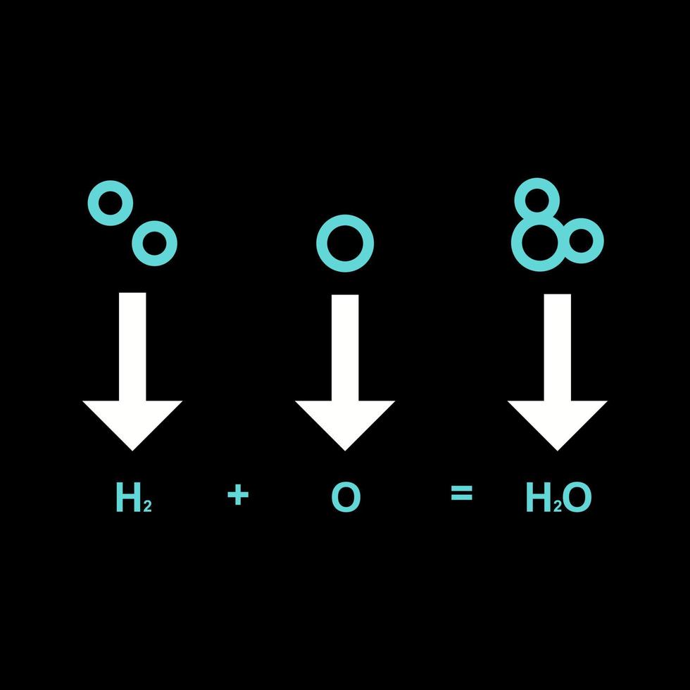 Chemical Formula Vector Icon