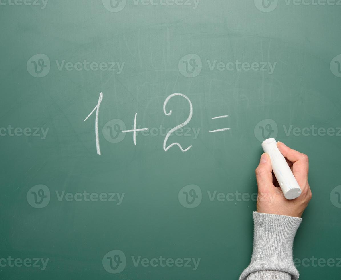 math example written in white chalk on a green chalk board and a woman's hand with white chalk photo