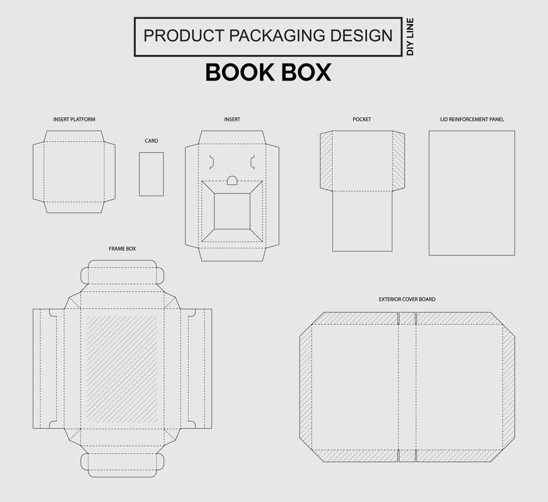 CUTOMIZE PRODUCT PACKAGING DESIGN BOOK BOX vector