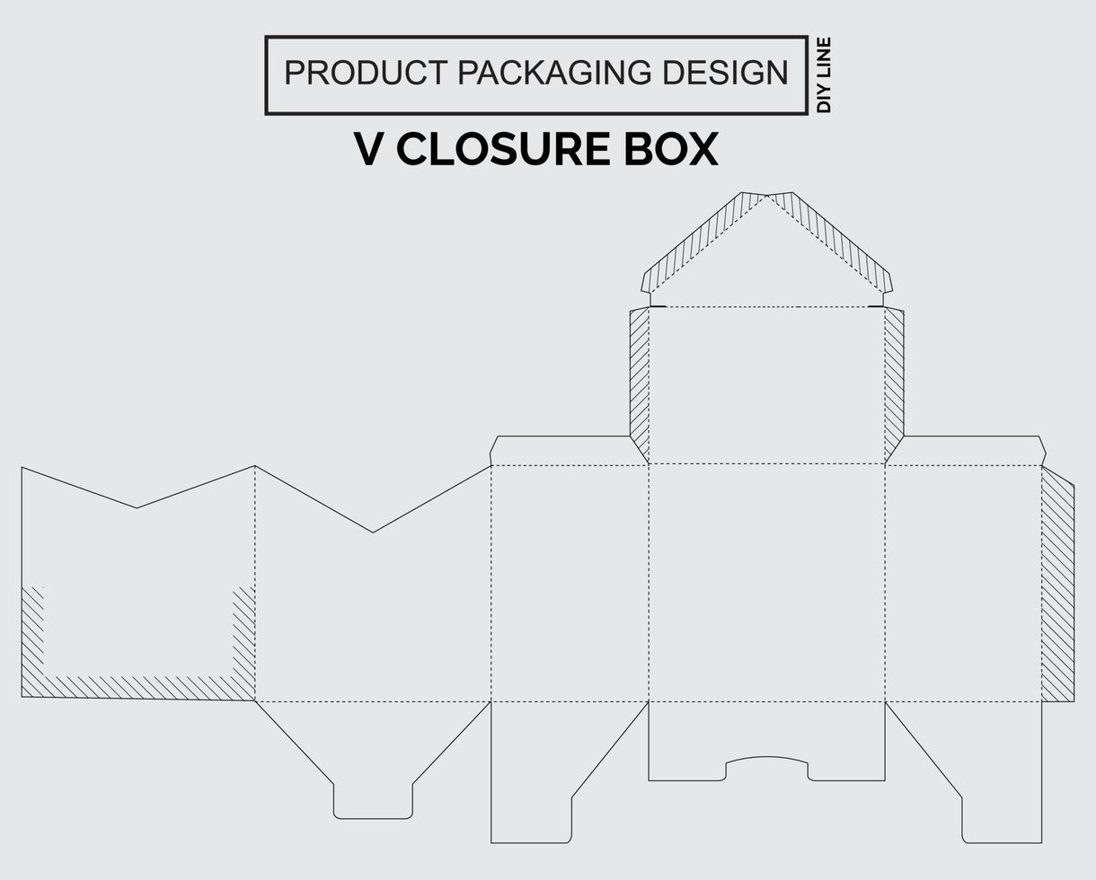 CUTOMIZE PRODUCT PACKAGING DESIGN V CLOSURE BOX vector