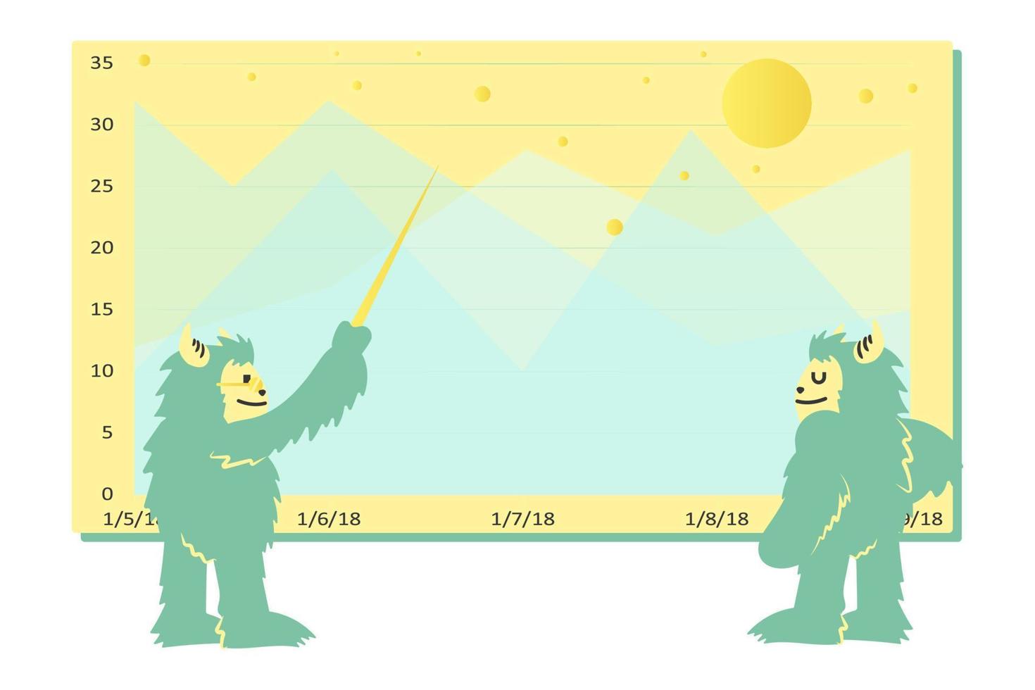 yeti de dibujos animados analizando datos de montaña vector