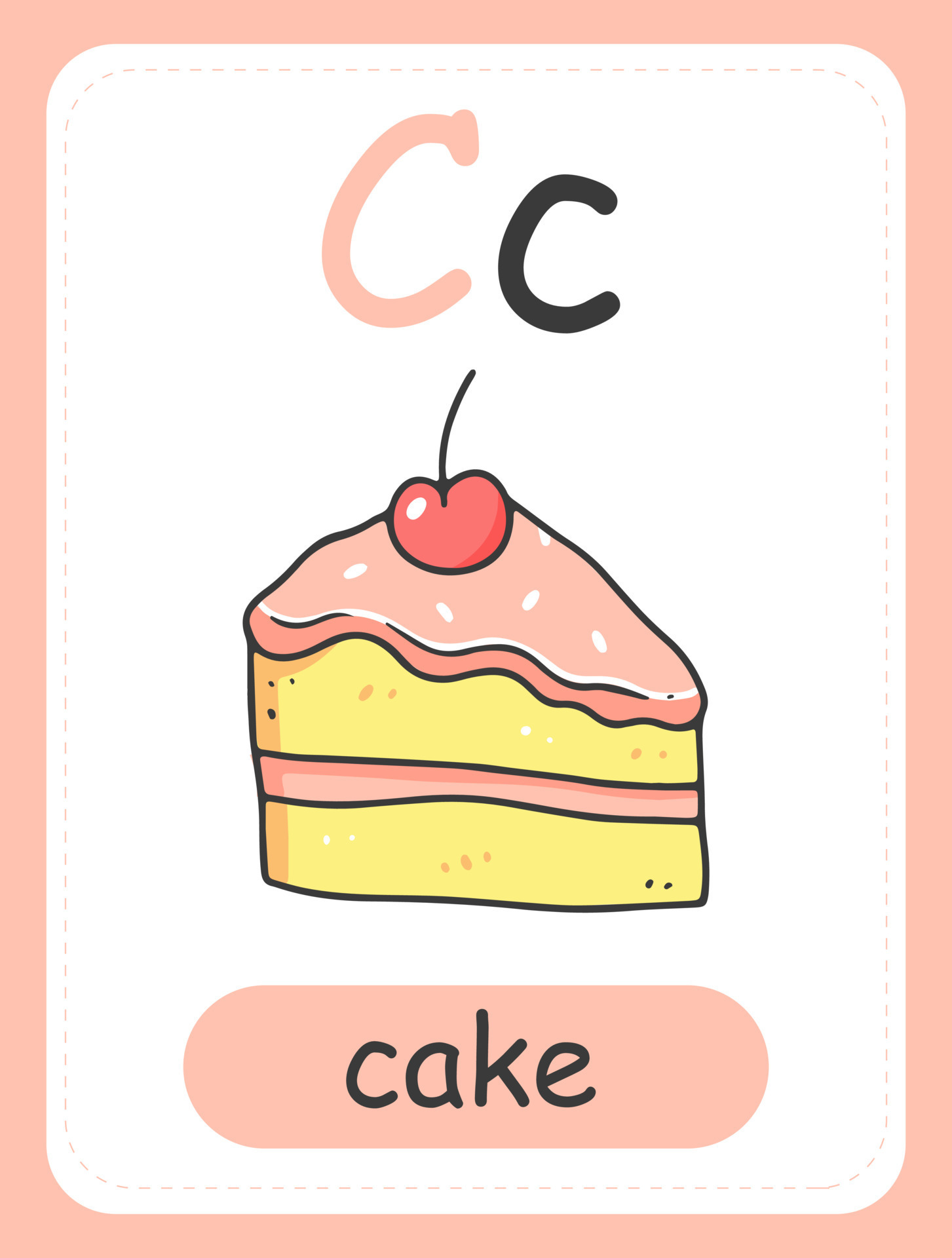 Alphabet card for children with the letter C and a piece of cake